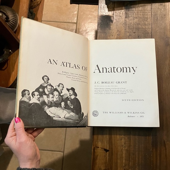 Grant's Atlas of Anatomy - 6th Edition - Vintage 1972 Illustrated Medical Book - Picture 16 of 16